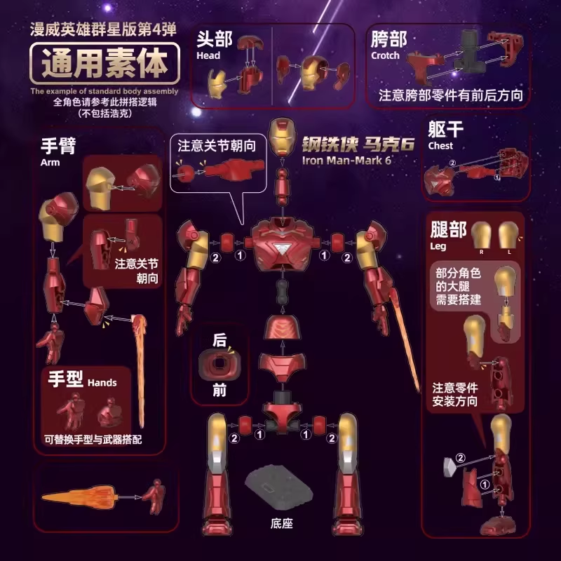 Original Blokees Marvel Infini - Men Accessories Collection のレビューと価格